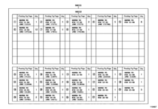Engine Overhaul Gasket Kit