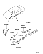 Wiring & attaching parts