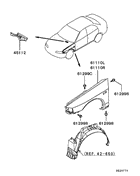 Fender & front end cover