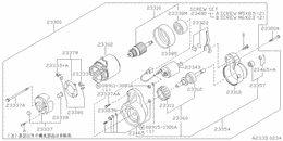 Starter motor