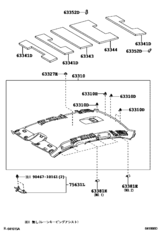 Roof Headlining & Silencer Pad