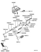 Brake & clutch pedal