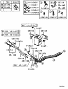 Fuel line & vapor gas control