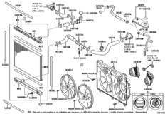 Radiator & Water Outlet