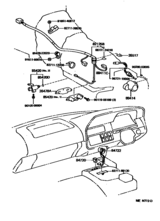 Overdrive & Electronic Controlled Transmission