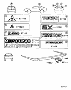 Ornament,mark & emblem