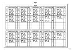 Engine Overhaul Gasket Kit