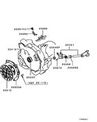 Clutch & clutch release