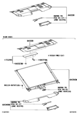 Package Tray Panel & Luggage Compartment Mat