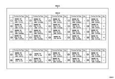 Engine Overhaul Gasket Kit