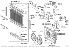 Radiator & Water Outlet