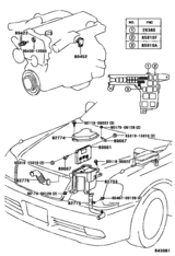 Electronic Fuel Injection System
