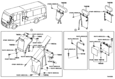 Protector Pipe, Roll Bar & Handrail