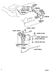 Vacuum Piping