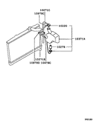 Radiator,hose & condenser tank