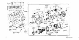 Starter motor