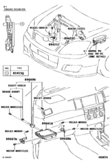 Electronic Controled Diesel (Ecd)