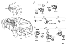 Clearance & Back Sonar