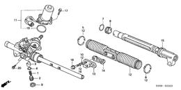P.s. gear box components