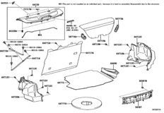 Package Tray Panel & Luggage Compartment Mat