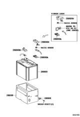 Battery & Battery Cable