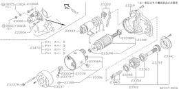 Starter motor