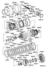 Brake Band & Multiple Disc Clutch (Atm)