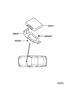 A/t electronic control