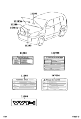 Caution Plate & Name Plate (Engine)