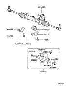 Steering gear