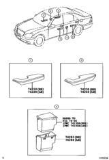 Armrest & Visor