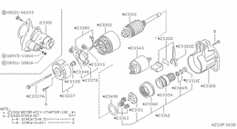 Starter motor