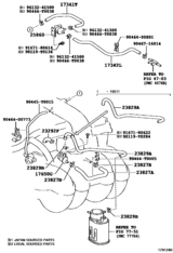 Vacuum Piping