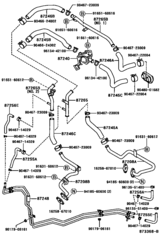 Heating & Air Conditioning - Water Piping