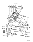 Steering column & cover