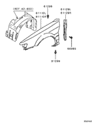 Fender & front end cover