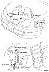 Electronic Controled Diesel (Ecd)