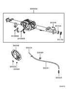 Rear axle differential