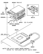 Radio & audio accessories