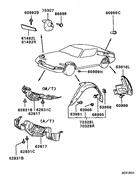 Plugs,covers & shield