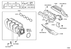 Manifold
