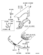Fender & front end cover