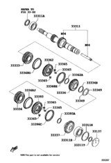 Transmission Gear (Mtm)