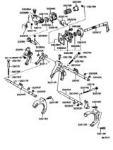 Gear Shift Fork & Lever Shaft (Mtm)