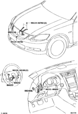 Cruise Control (Auto Drive)