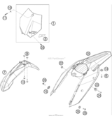 Mask, Fenders