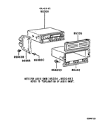 Radio & audio accessories