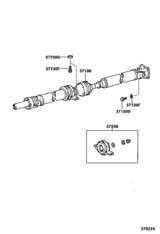 Propeller Shaft & Universal Joint
