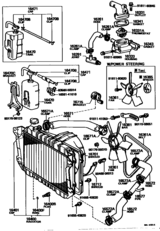 Radiator & Water Outlet