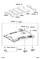 Roof Headlining & Silencer Pad
